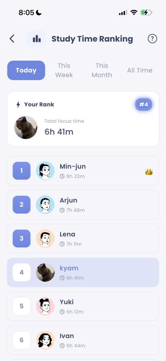 Study time ranking screen showing your rank and a leaderboard