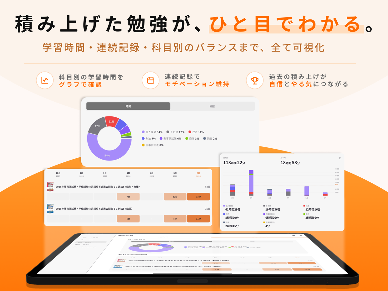 学習の可視化 ── 積み上げた勉強が、ひと目でわかる